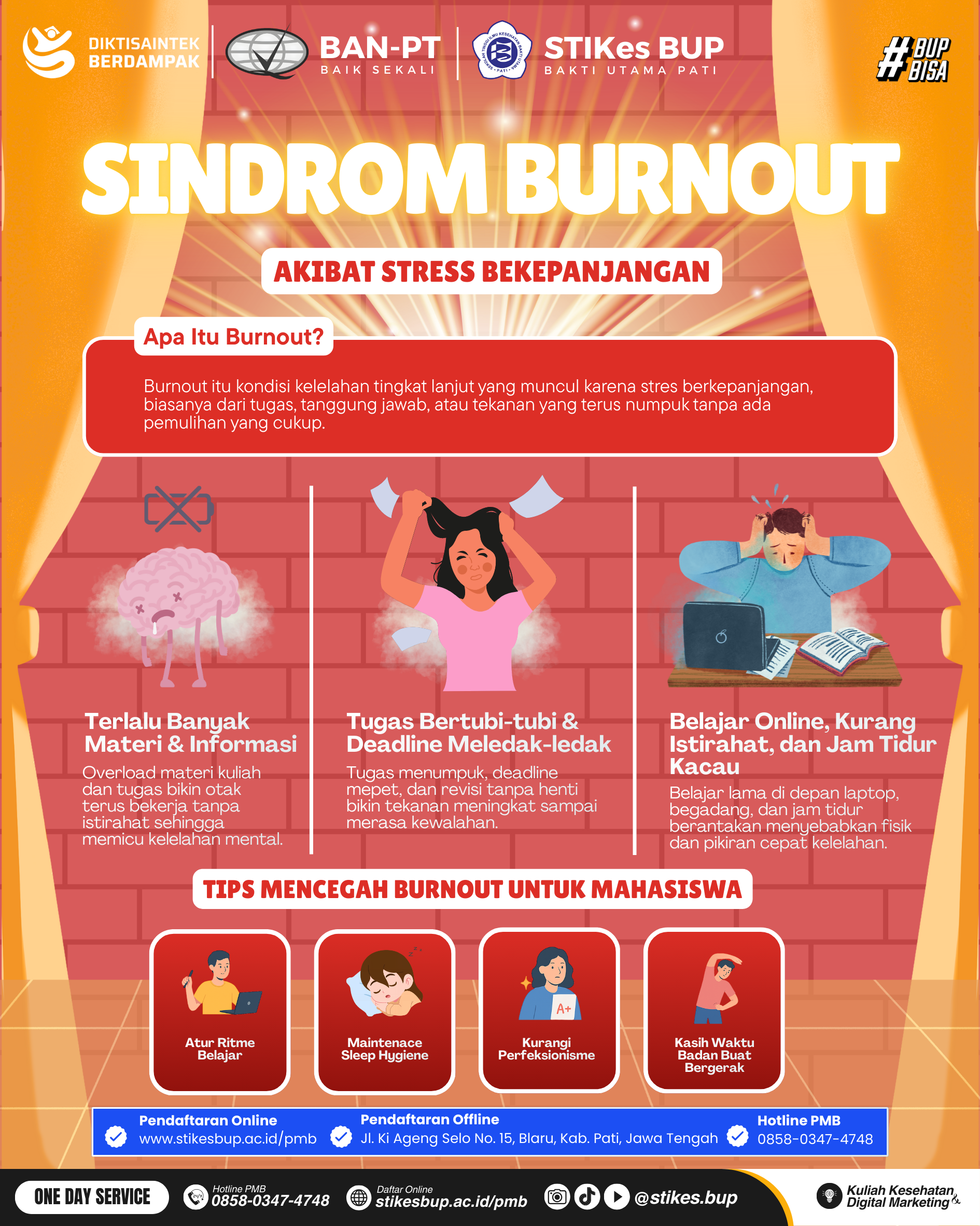 Poster Kesehatan - Sindrom Burnout